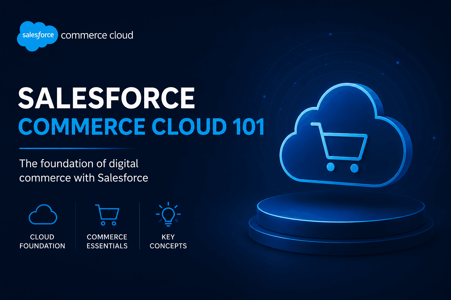 Salesforce Commerce Cloud 101: Descubriendo la plataforma